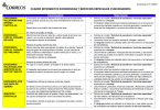 Cuadro informativo de excedencias y servicios especiales.