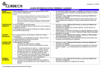 Cuadro informativo de otros permisos y licencias.