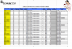 tabla de lactancia